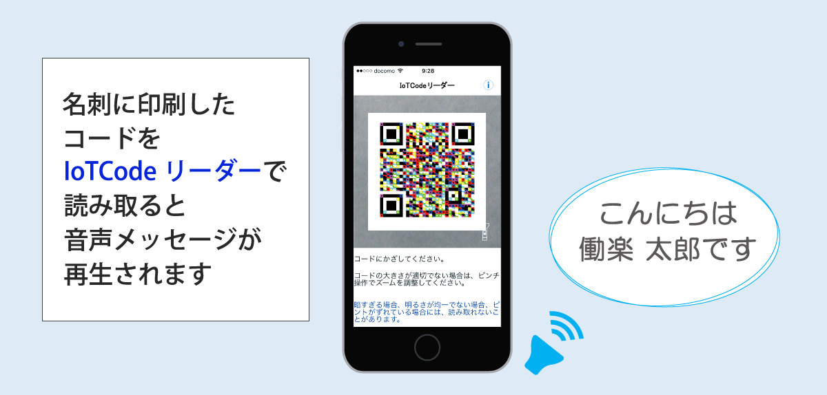 名刺に印刷したコードをIoTCodeリーダーで読み取ると、音声メッセージが再生されます。